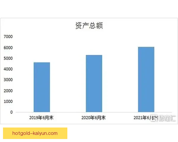 加维盘带技术分析显示其在对抗中的表现稳健，值得关注其未来发展。